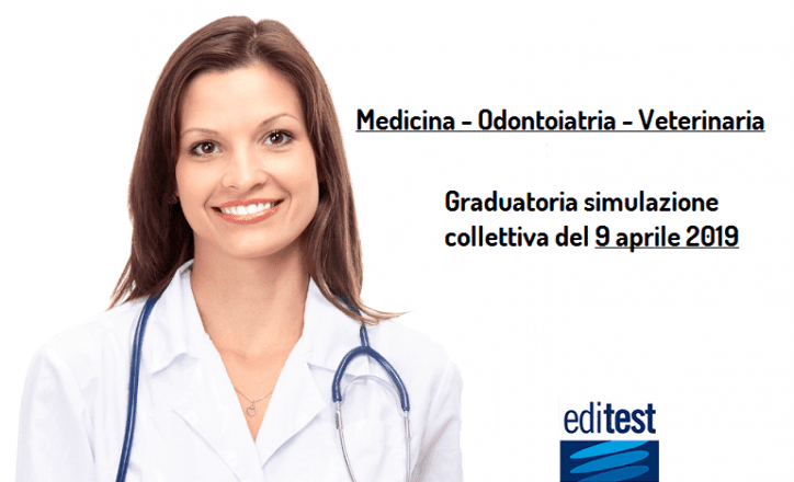 prima graduatoria test medicina 2019.